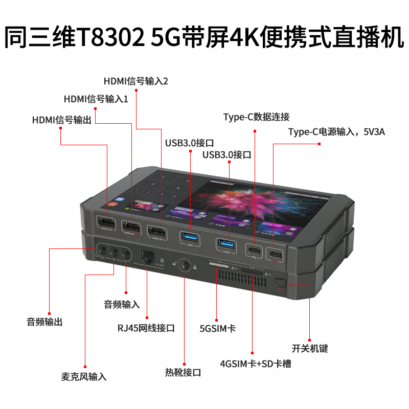 T8302 5G便携式4K直播机接口